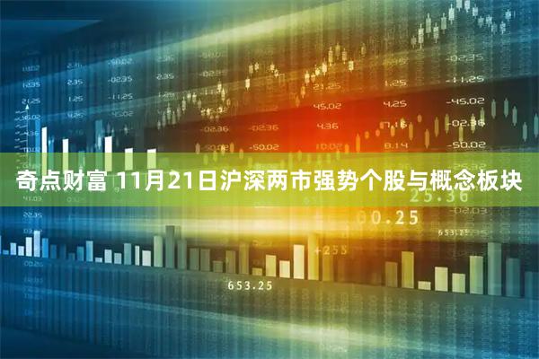 奇点财富 11月21日沪深两市强势个股与概念板块