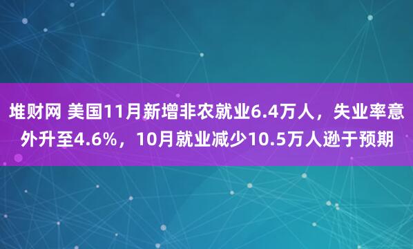 堆财网 美国11月新增非农就业6.4万人，失业率意外升至4.6%，10月就业减少10.5万人逊于预期